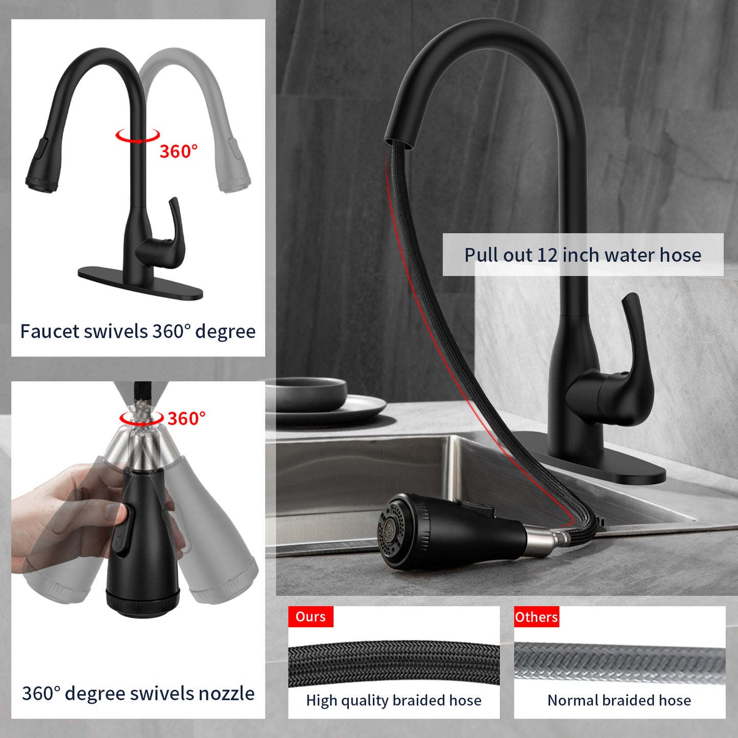 GELE Kitchen Faucet with Pull Down Sprayer and 4 Spraying Modes Matt Black Commercial 1 or 3 Hole Kitchen Faucets for Farmhouse Rv Bar Sinks 1024-BH