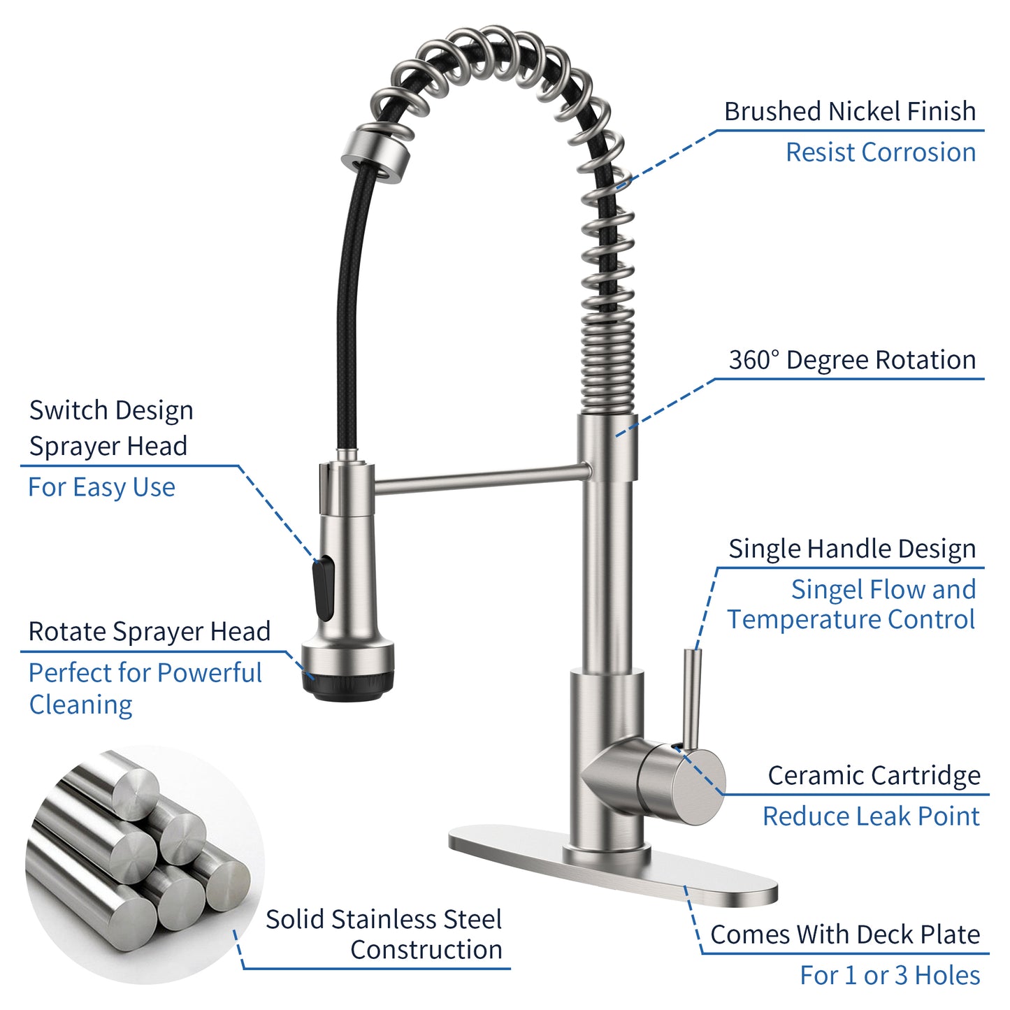 GELE Kitchen Faucet with Pull Down Sprayer and 4 Spraying Modes Single Handle Commercial Spring Kitchen Sink Faucet Brushed Nickel 1 or 3 Hole Kitchen Faucets 1024NP