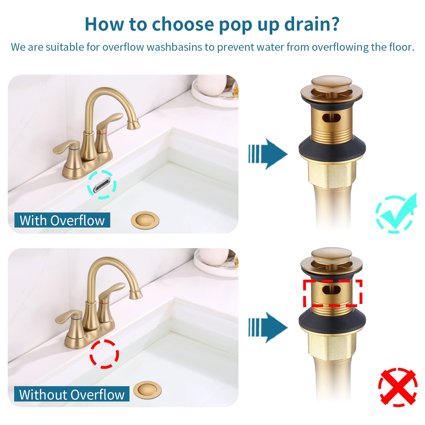 GELE Pop-Up Drain Stainless Steel With Overflow Anti-Clogging for Vessel Sink Lavatory Vanity Sink Drain with Strainer Basket, Brushed Gold